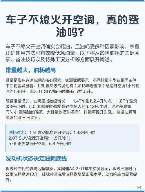 汽车油耗，汽车油耗怎么算多少钱一公里？