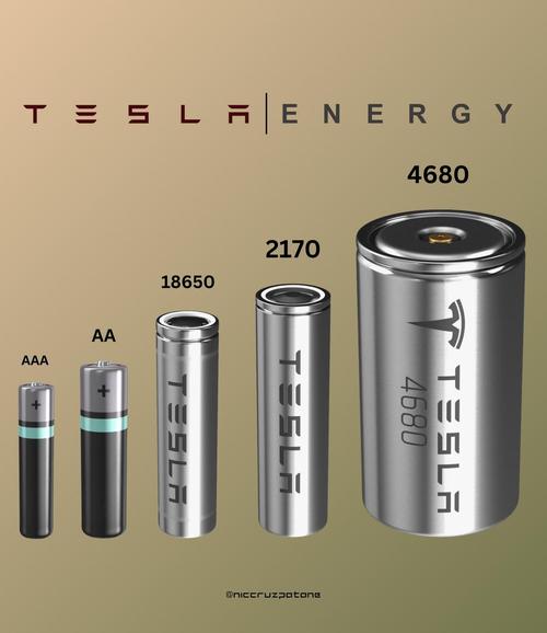 特斯拉用的什么电池