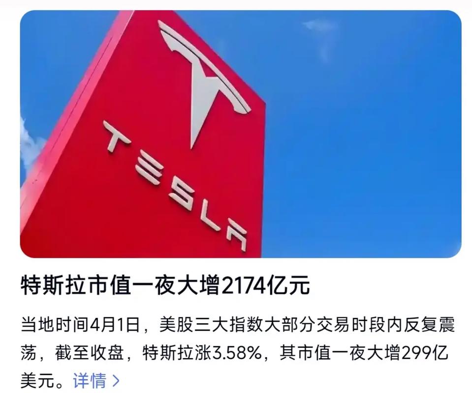 特斯拉2天1.3万亿市值蒸发怎么回事