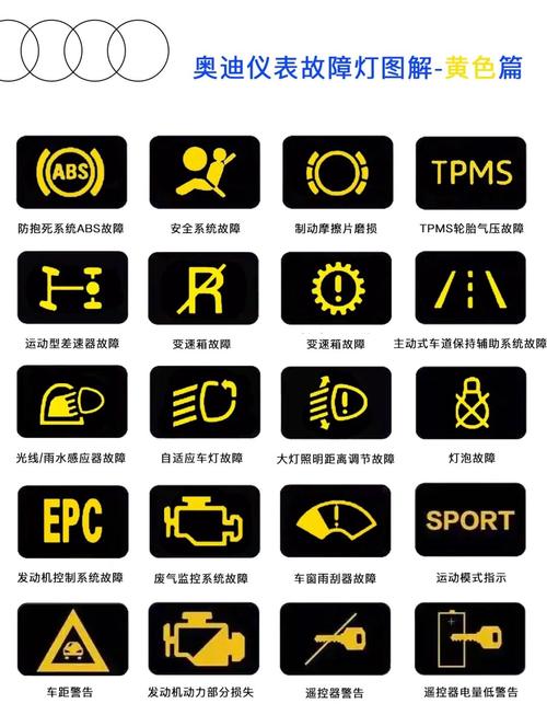 汽车故障指示灯图解