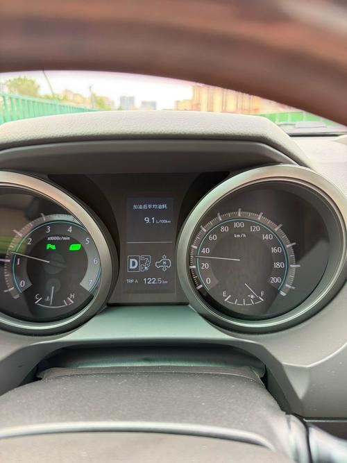 丰田兰德酷路泽油耗？丰田兰德酷路泽2025款费用及图片？