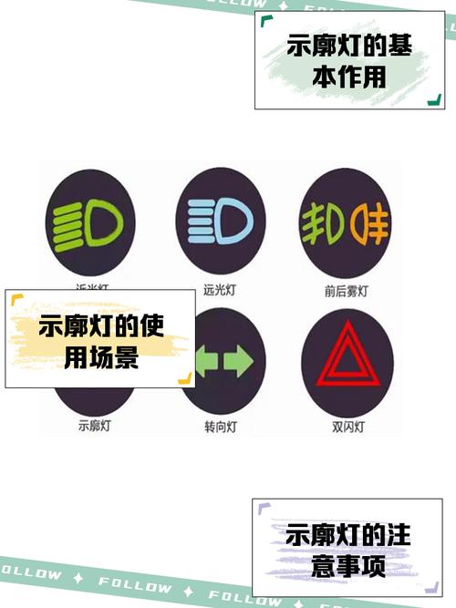 车灯光auto下车后用关吗