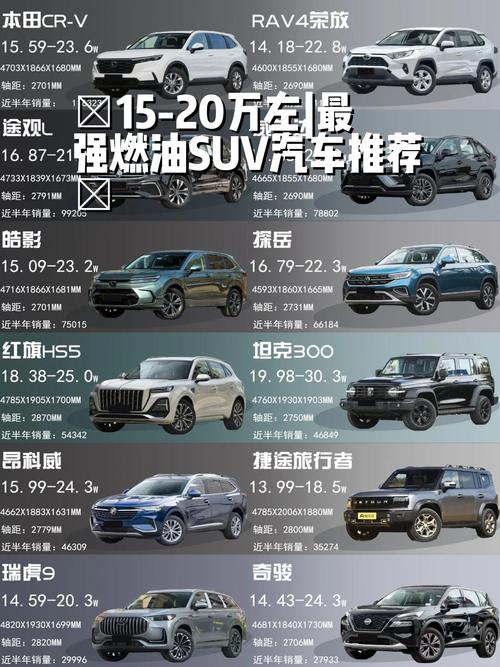 低油耗suv？自动挡车怎么开省油降低油耗？