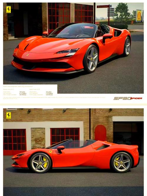 法拉利罗马，法拉利罗马落地价多少