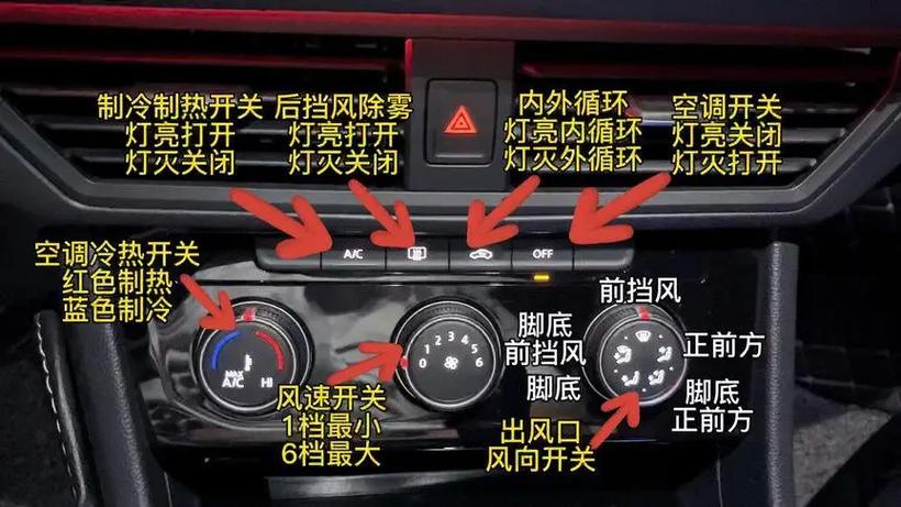 速腾1.6自动舒适油耗过高怎么解决