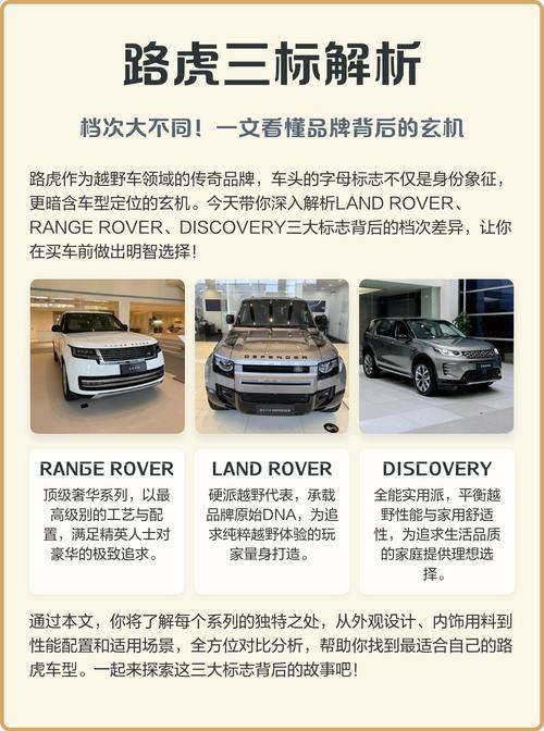 路虎字母标志有三种