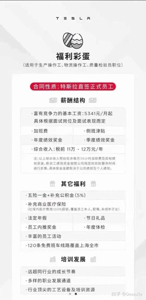 什么原因导致特斯拉上海工厂停产?