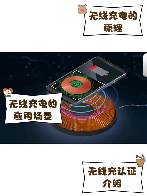 安利特斯拉汽车什么时候在中国上市