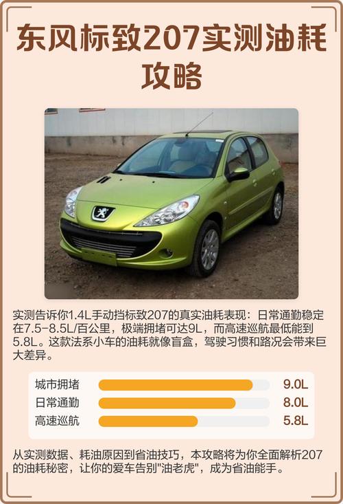 标致207油耗