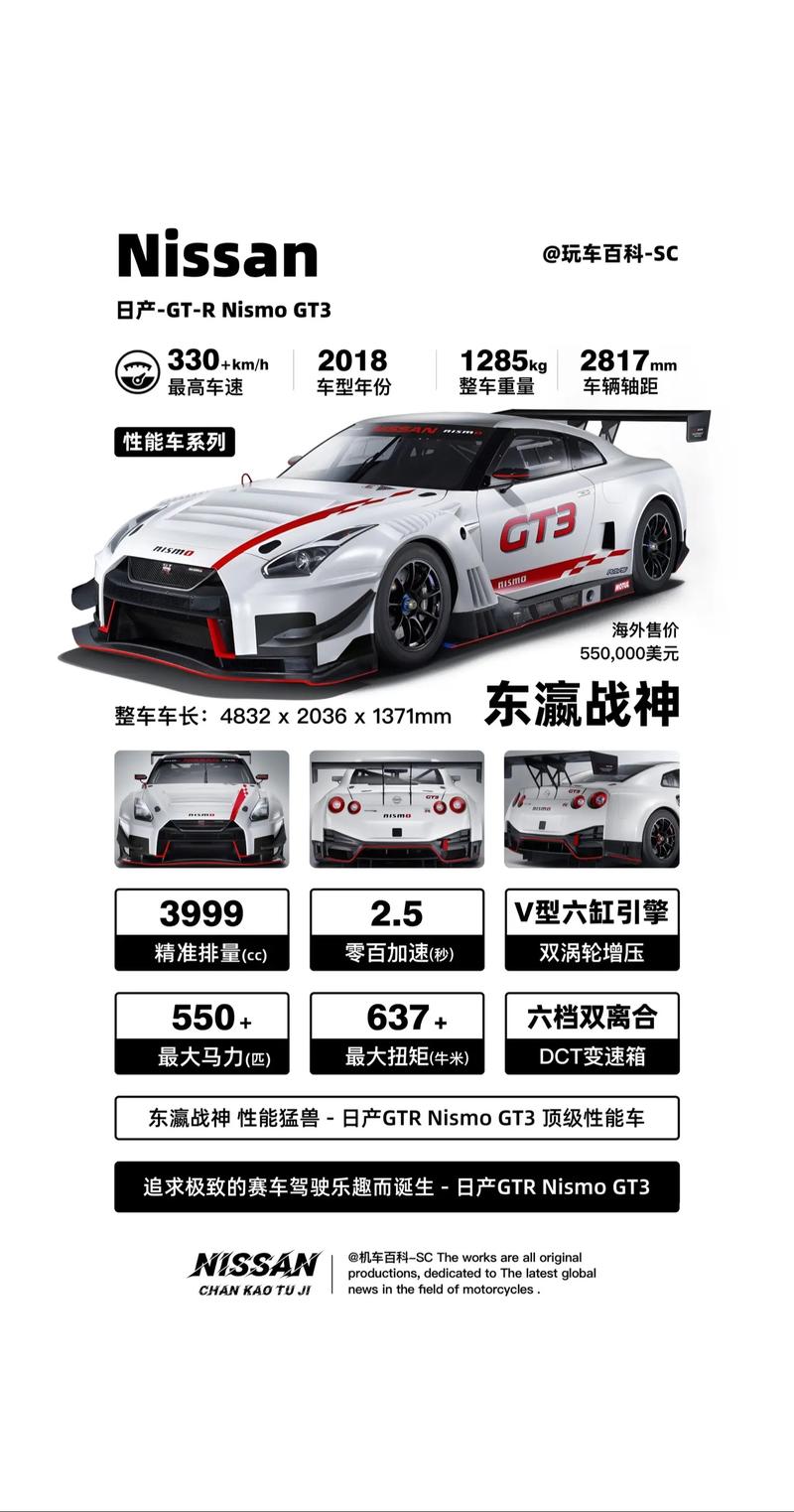 日产gtr2025款落地多少钱