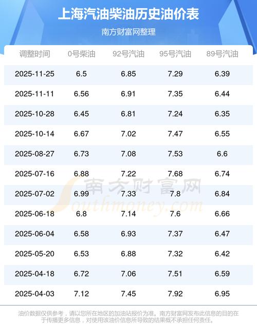荣威550为什么叫夺命550
