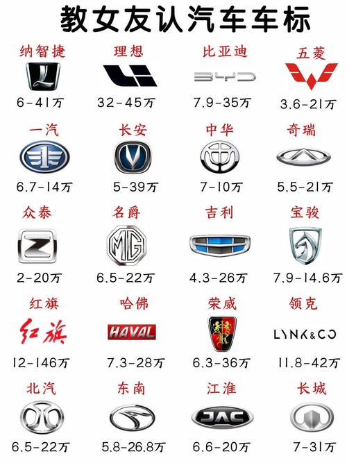 汽车百科(品牌篇)|林肯