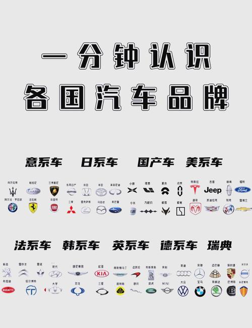 汽车牌子