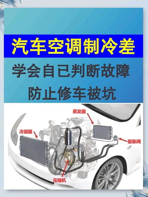 汽车空调有风但不制冷的原因及解决办法