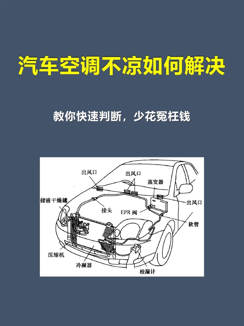 汽车空调一切正常但就是出风不凉怎么办【解决方法】
