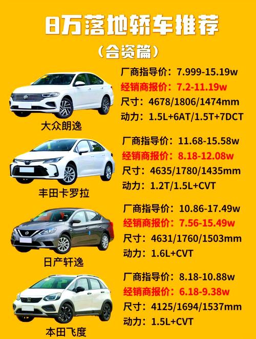 凯马油气两用汽车报价