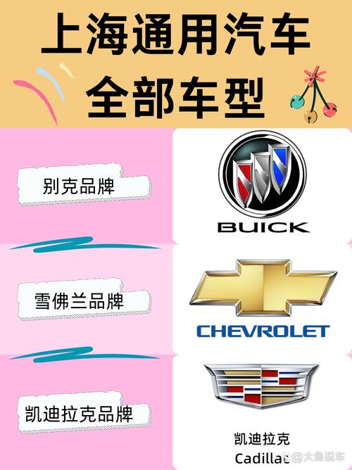 上海通用所有车标
