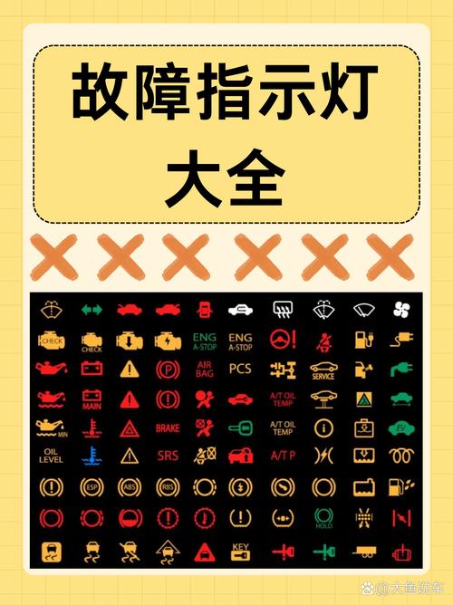 自动挡车故障图标有哪些，自动挡车故障灯亮图片