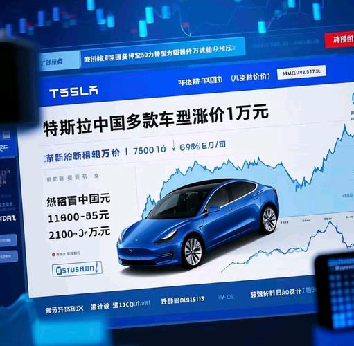 特斯拉“暴涨”!比亚迪“大跌”?