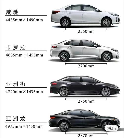 东风日产5万内燃汽油省油小型汽车