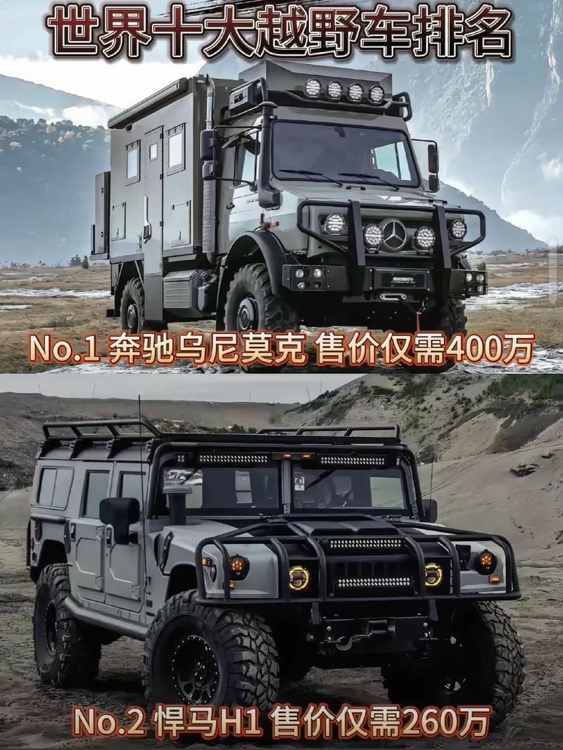 劳斯莱斯suv，劳斯莱斯suv报价图片大全？