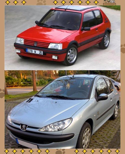 标志206cc207cc还有307cc308cc有什么区别