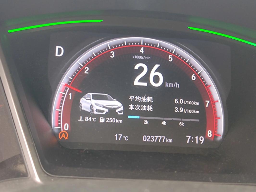 思域油耗？思域油耗增加是什么原因？