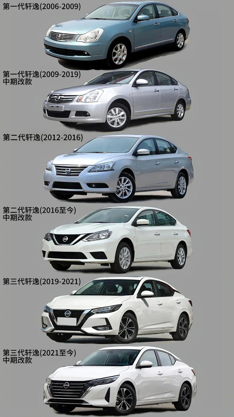 日产轿车？日产轿车图片？