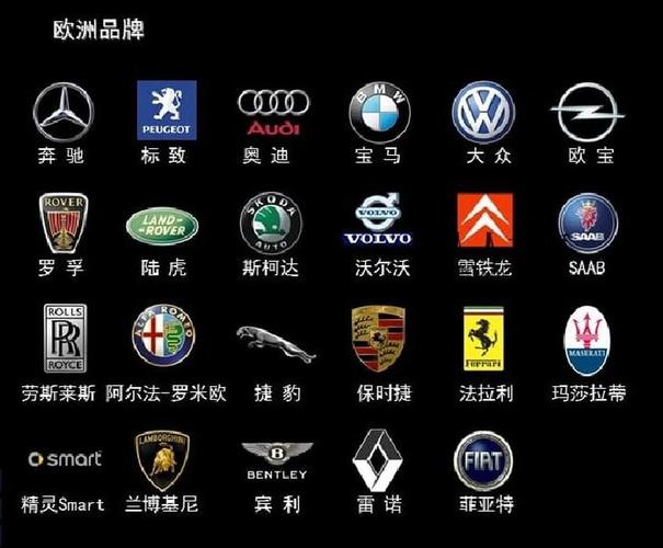 国产车上的标志有哪些,和进口车标志的区别是什么