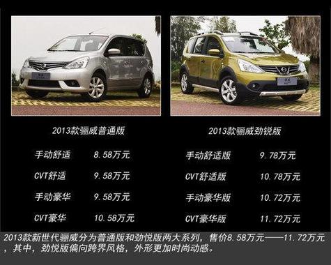 东风日产骊威属于国产汽车吗