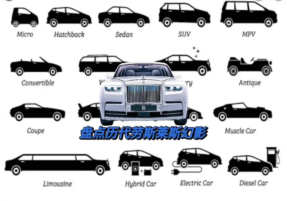 古思特在豪华汽车领域算是什么档次的车型?