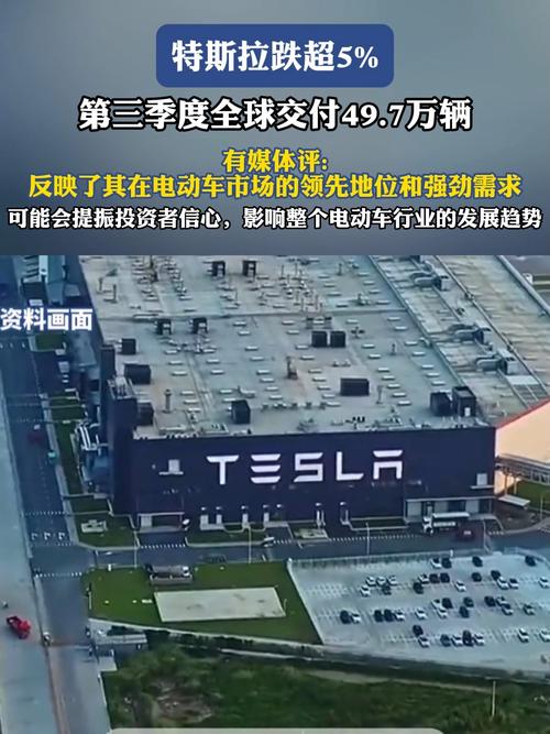 特斯拉降价消息，特斯拉降价消息最新？