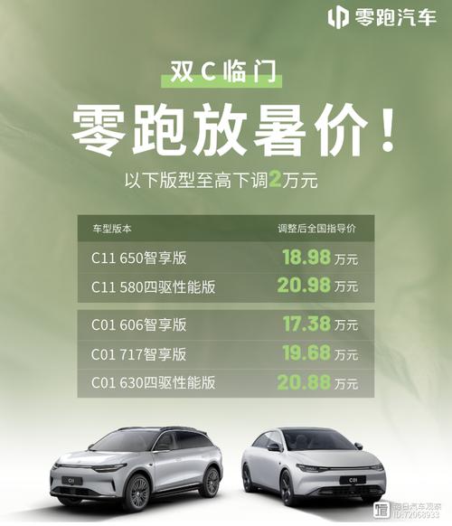 特斯拉是否降价