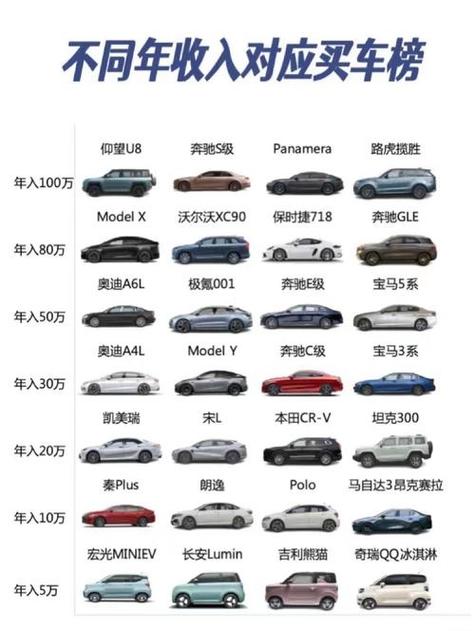 国产电动车为什么比不过特斯拉?