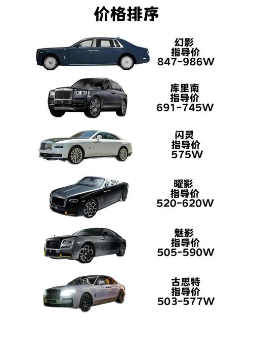 劳斯莱斯是哪国品牌的汽车?