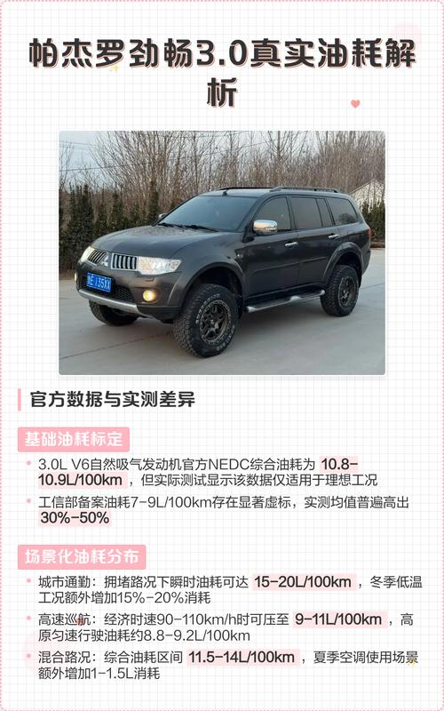 提车19款帕杰罗·劲畅,分享1000公里使用感受