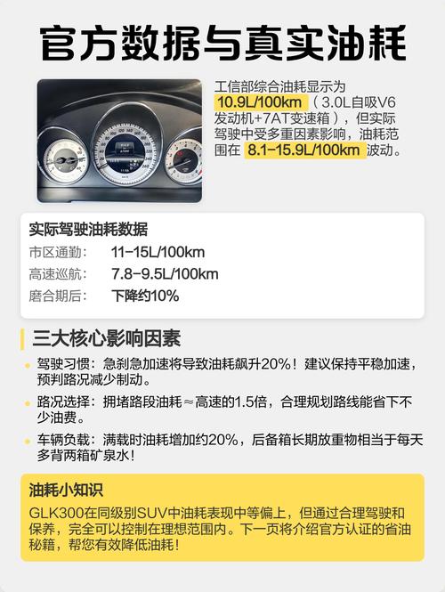 glk300油耗？奔驰2025款即将上市新车？