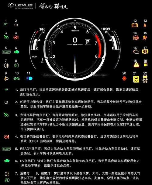 一个感叹号一个圆圈的故障灯