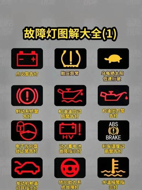 新手开车需要注意仪表上的哪些灯?