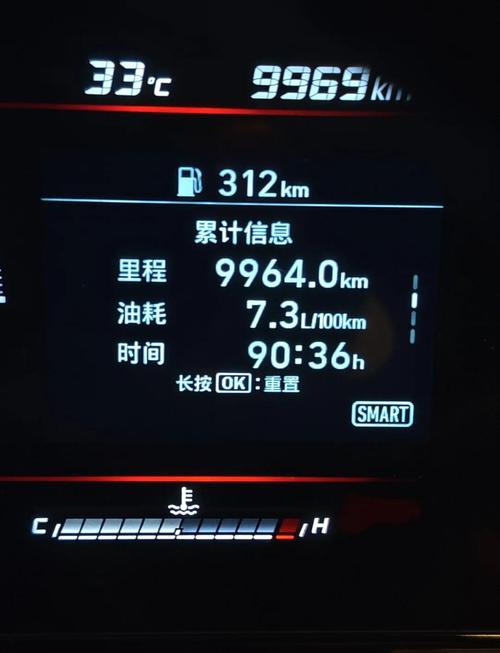 15年车龄的手动挡现代伊兰特费油嘛