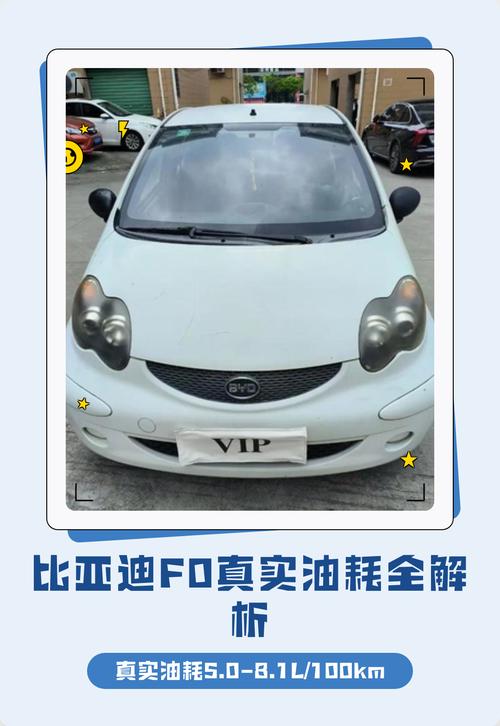 比亚迪f0油耗，比亚迪f0油耗高怎么回事