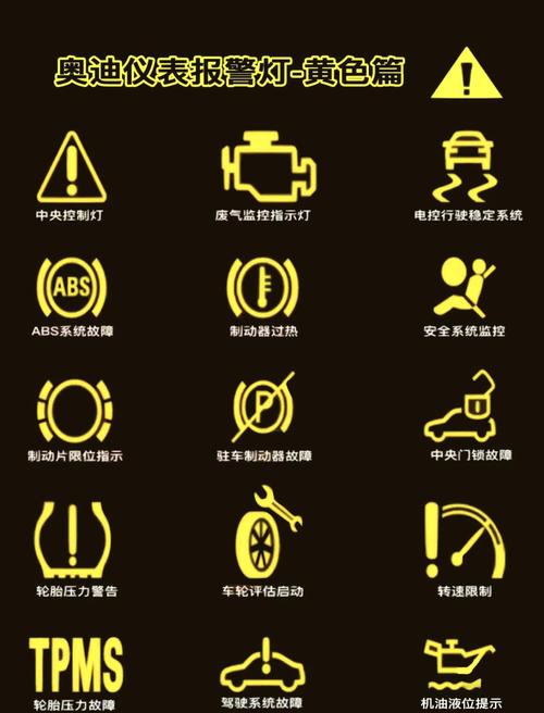 奥迪汽车故障灯图解