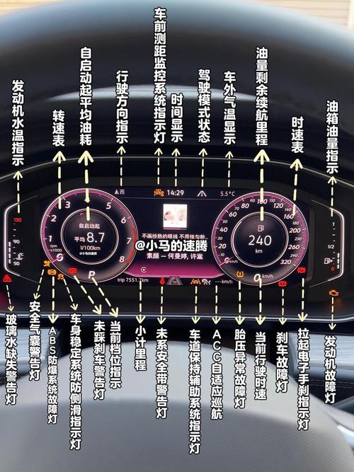 欧马可故障灯大全?