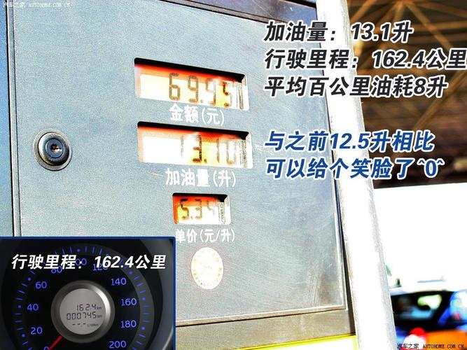 奇瑞a1油耗？奇瑞a1油耗怎么样？