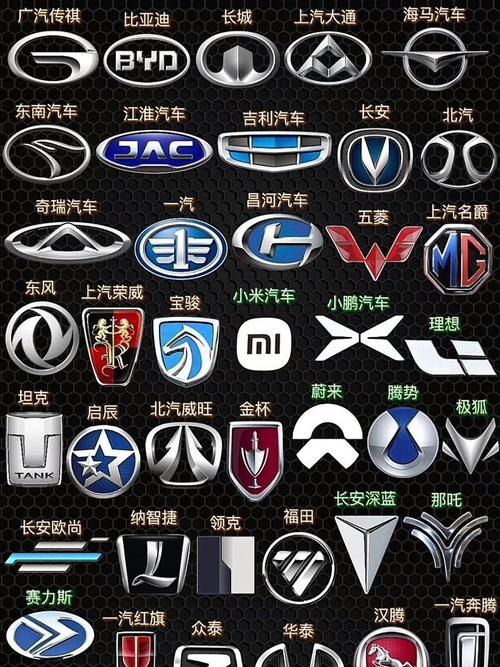 国产汽车品牌标志大全