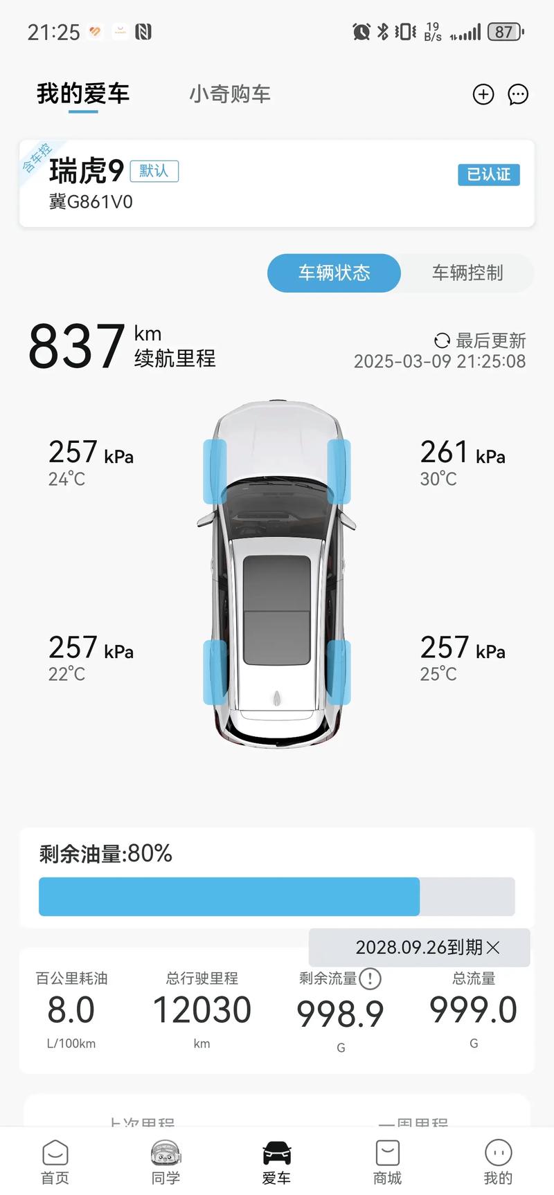 奇瑞瑞虎3手动挡排量1.598l油耗