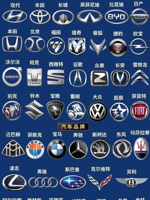 现代车标有几种