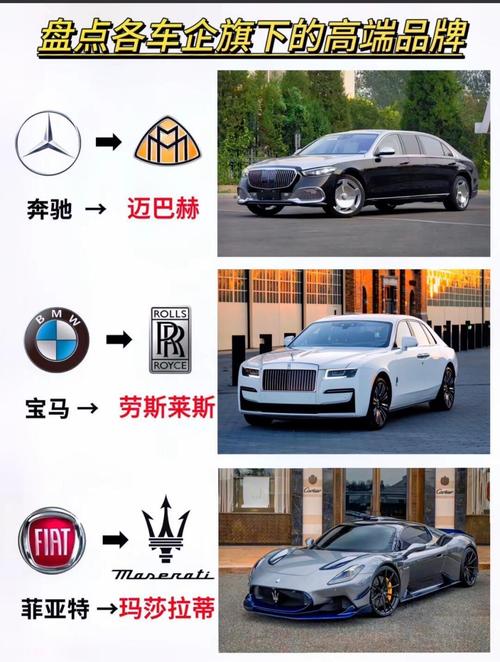 奔驰汽车标志，奔驰汽车标志图片及费用