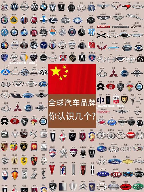 求进口车品牌车标大全?