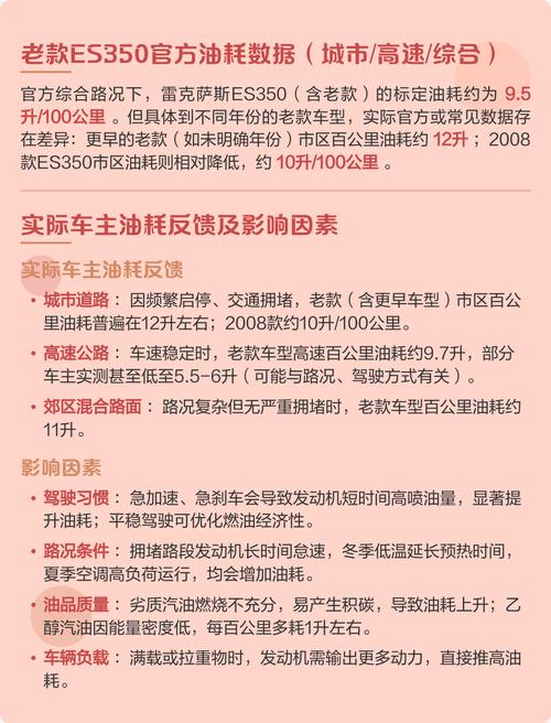 雷克萨斯es350油耗？雷克萨斯es350油耗怎么样每公里多少钱？